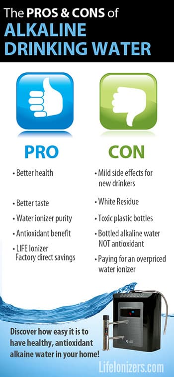 Alkaline Drinking Water Pros and Cons