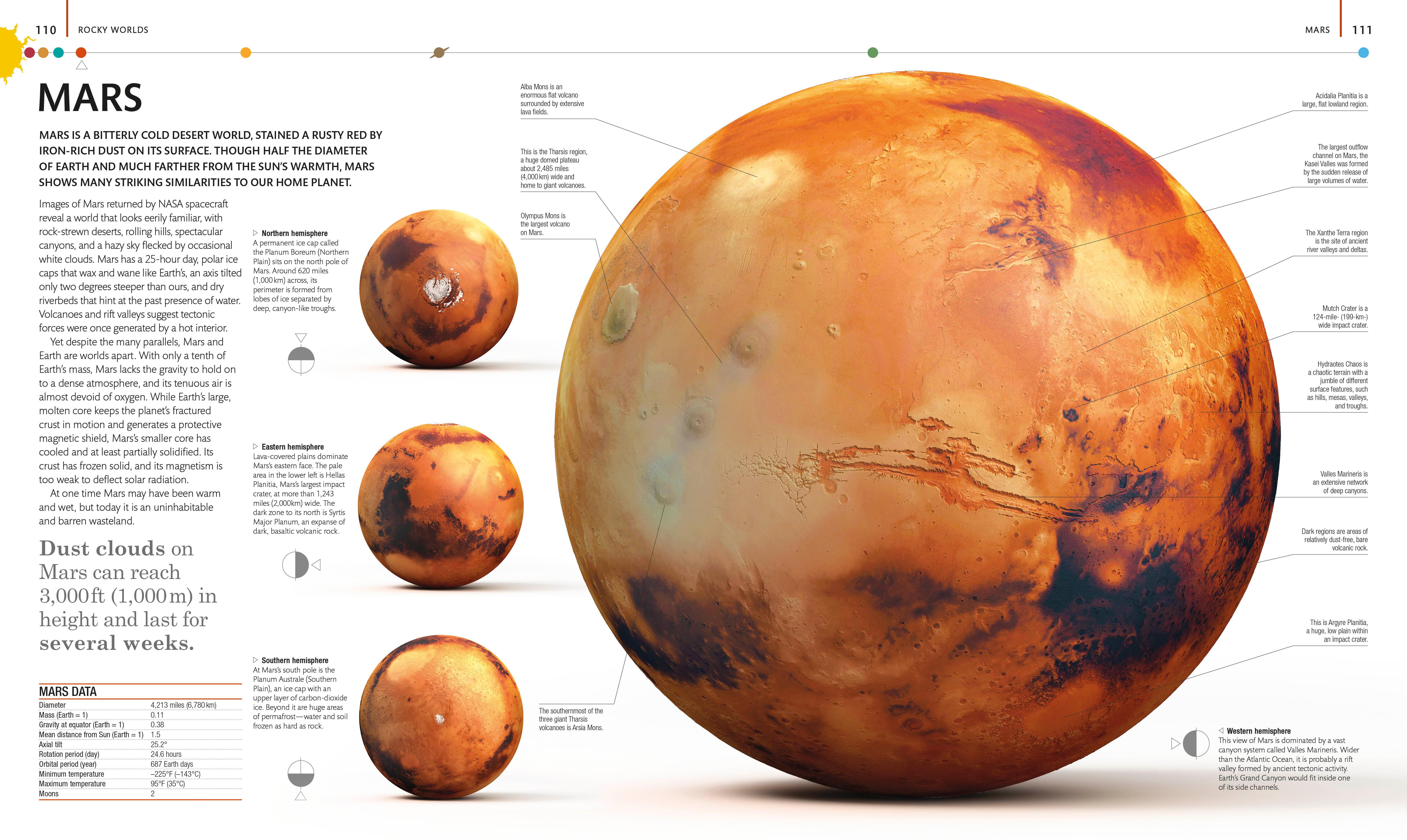 The Planets: Robert Dinwiddie, Heather Couper, John ...