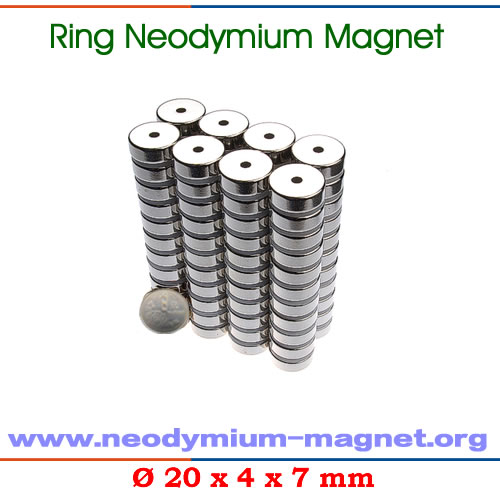 Why Are Neodymium Magnets So Strong - Permanent & Rare ...