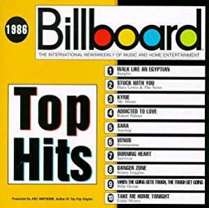 Various Artists - Billboard Top Hits: 1986 - Amazon.com Music