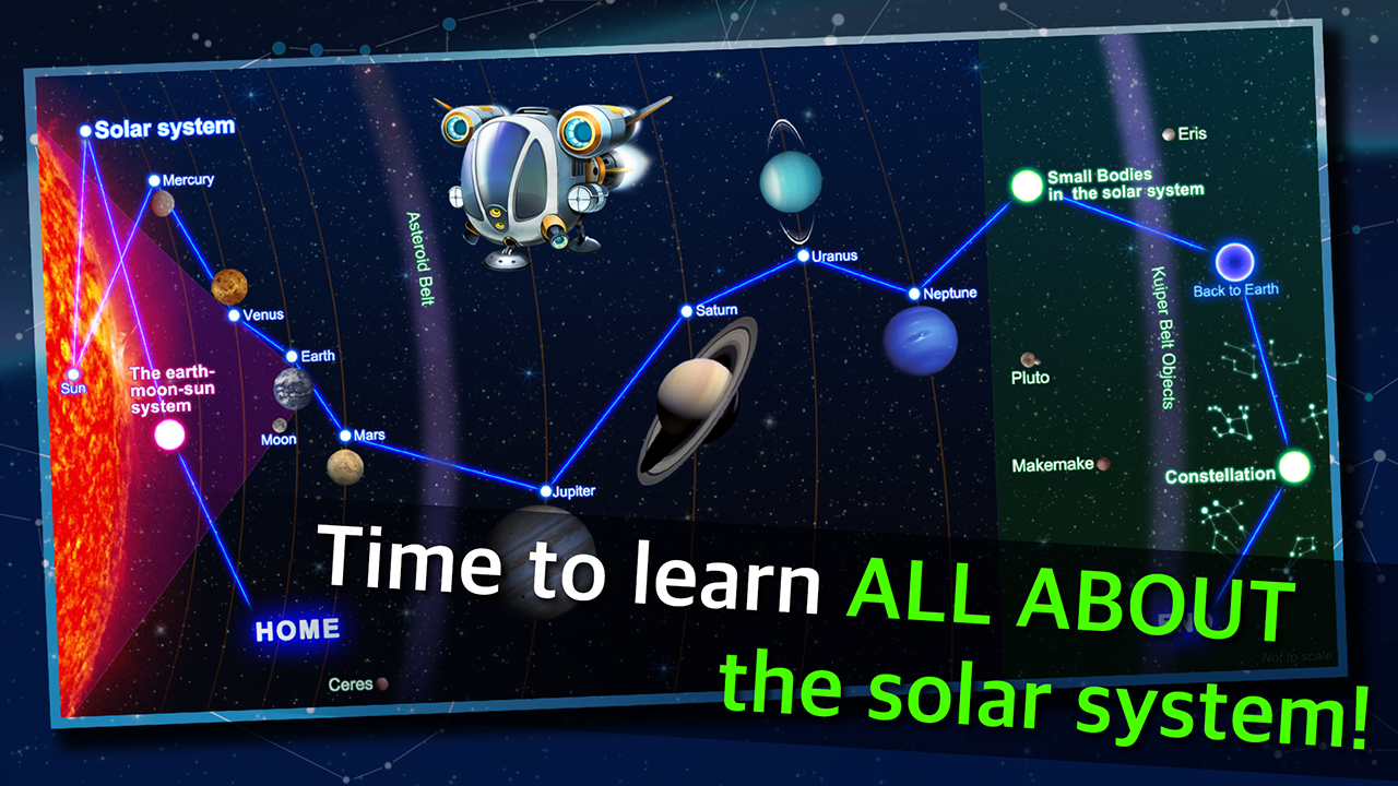 Amazon.com: All About the solar system: Appstore for Android