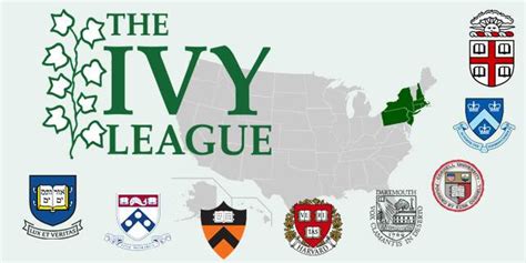 Ivy League Universities: List of colleges, ranking ...