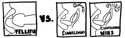 Asthma Chronicles: Fellatio vs. Cunnilingus