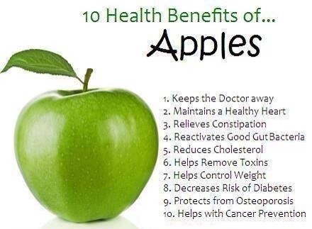 Top 10 Benefits of Apples - Good Home & Health