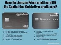Capital One® Quicksilver® Cash Rewards Credit Card: 