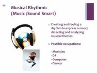 Musical (Sound Smart)
