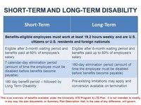 Short- and Long-Term Disability Insurance