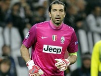 Gianluigi Buffon – Juventus Goalkeeper