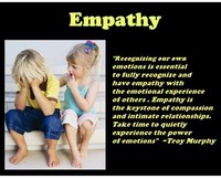 Basic Empathy