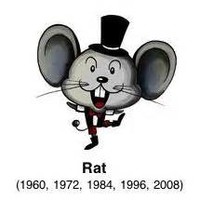 Rat: 1972, 1984, 1996, 2008