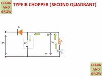 Type B Chopper or Second-Quadrant Chopper