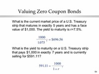 Zero-Coupon Bonds