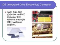 IDE (Integrated Drive Electronics) 