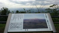 Mt. Kano