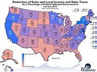 State Sales Taxes