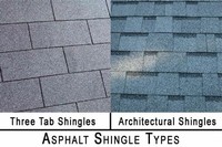 Asphalt Shingles Fiberglass Organic Three-Tab vs Architectural