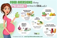 Food Aversions or Cravings