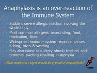 Anaphylactic Shock (Caused by Allergic Reaction)