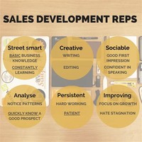 Sales Development rep (SDR) 