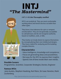 The Mastermind – INTJ Personality