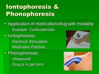 Phonophoresis