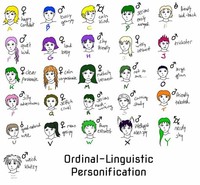 Ordinal Linguistic Personification