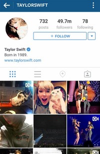 Taylor Swift: 106 Million Followers