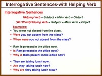 Question or Interrogative Sentence