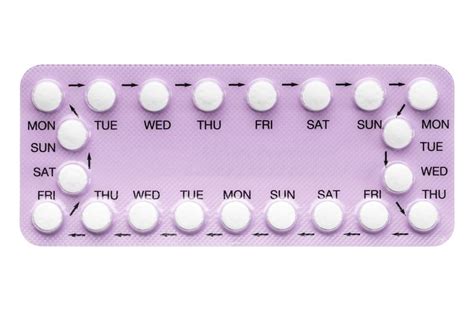Your contraceptive pill might prevent you from getting the flu