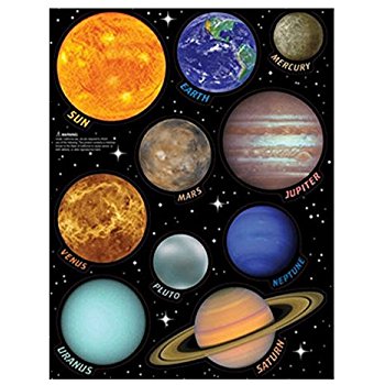 Amazon.com: Pop Decors Fabric Wall Sticker, Solar Planets ...