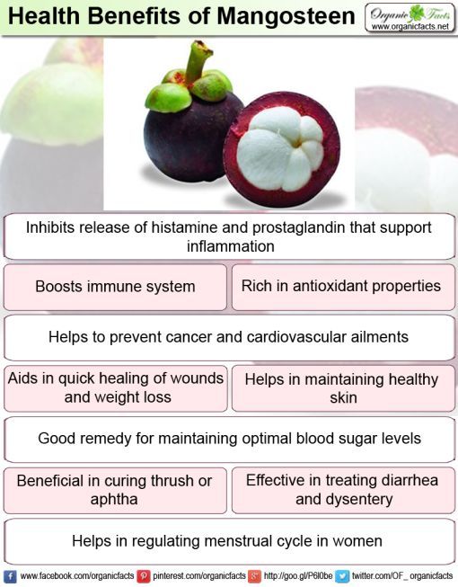 Health benefits of mangosteen include reduced risk of ...