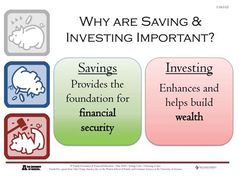 PPT - Savings & Investing PowerPoint Presentation - ID:1639952