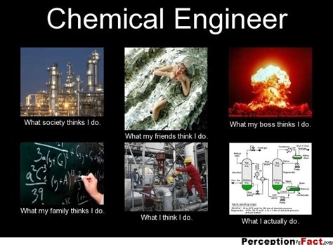 Ten of the best engineering memes ever (Day 325) – IChemE