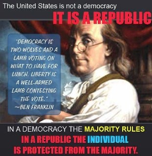 The United States Is Not A Democracy, It Is A Republic ...