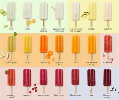 Outshine brand all fruit popsicle flavors - we have had ...