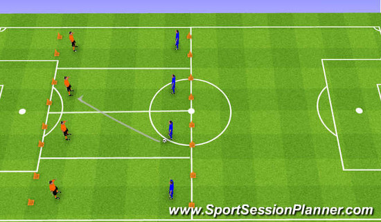 Football/Soccer: Defending (Technical: Defensive skills, U14)