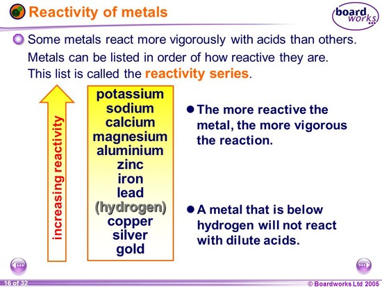 9E Metals and Metal Compounds - ppt video online download