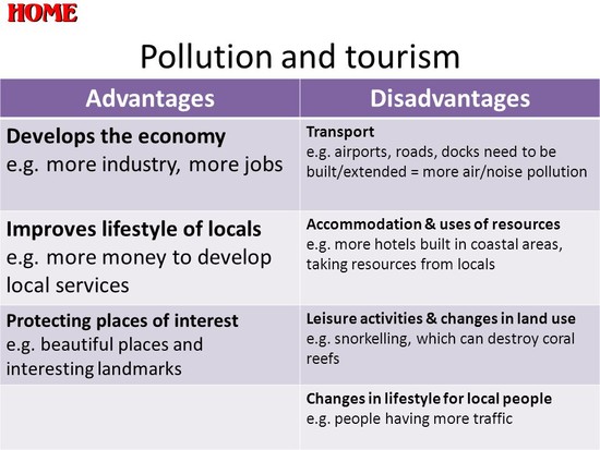 Environmental Issues Humanities GCSE. - ppt video online ...