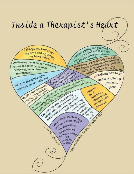 17 best images about Therapist quotes on Pinterest ...