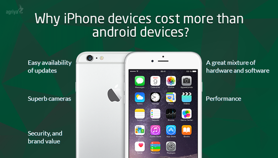 Why iPhone Devices Cost more than Android Devices?