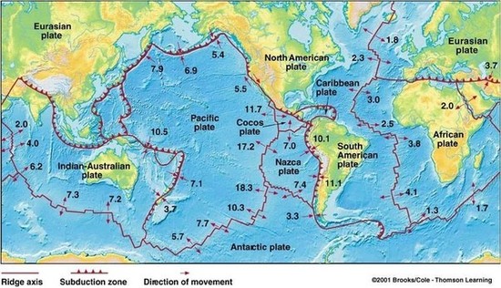 Is the sea floor spreading rate the same at all mid ocean ...