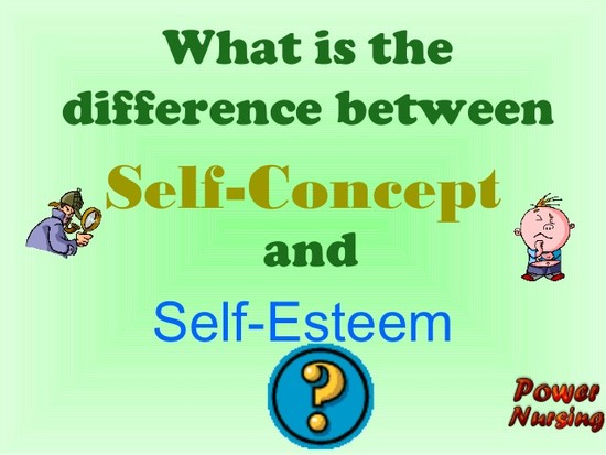 Self concept and self esteem