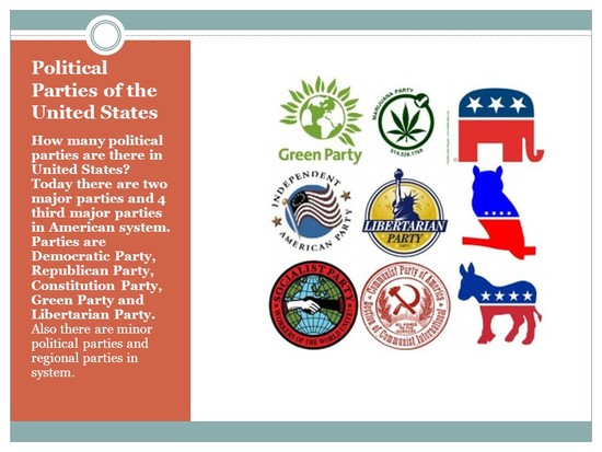 Political Parties of the United States - ppt video online ...