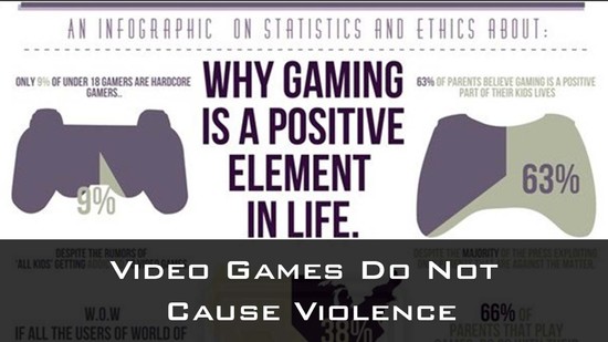 Video Games Not Causing Violence.Video Game Voters Network ...