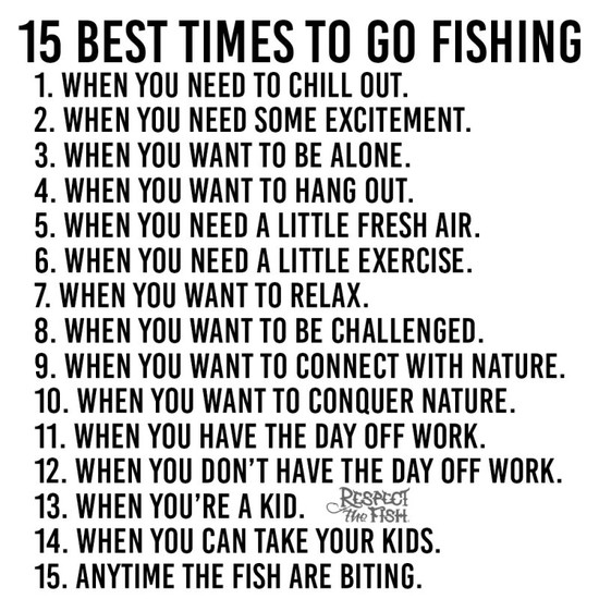 15 Best Times To Go Fishing | Respect The Fish