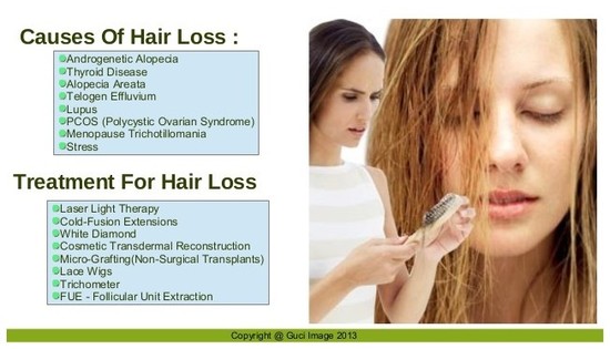 Can Thyroid Problems Cause Hair Loss | Acne Adult Treatment