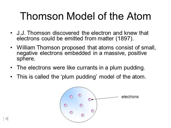Models of the Atom - Dalton’s model (1803) Greek model ...