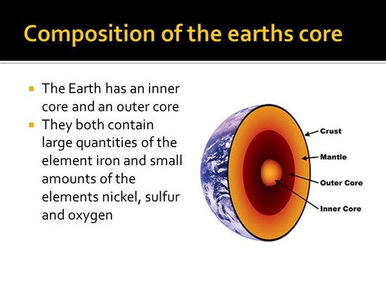 Composition and Physical Layers of the Earth - ppt video ...