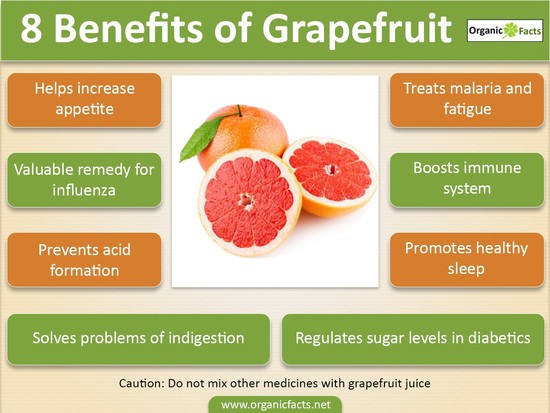 13 Wonderful Benefits of Grapefruit | Organic Facts