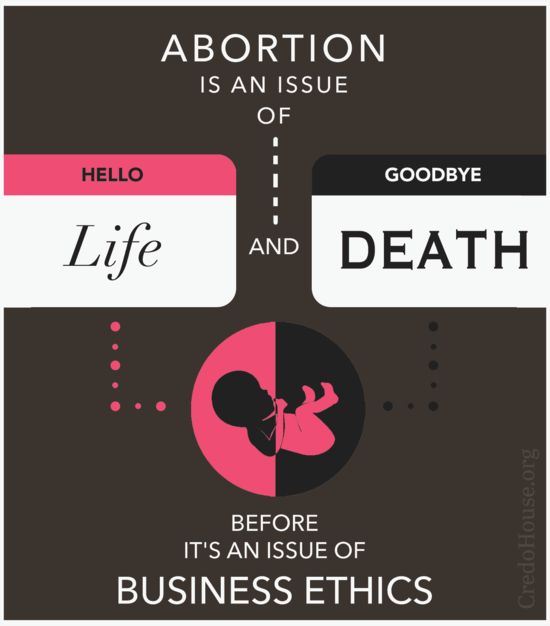 Selling Fetal Body Parts Is NOT the Primary Moral Issue ...